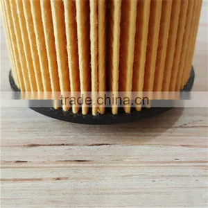 Auto Oil Filter High Quality 31372212 31372214 the Most Popular thumbnail-1