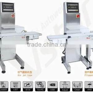 High Speed Check Weigher thumbnail-2