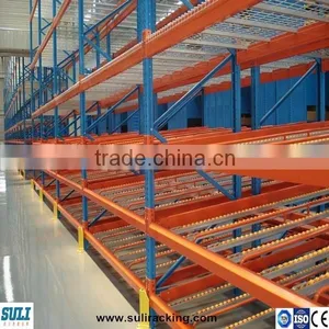 Warehouse Pallet Flow Rack Rail thumbnail-4