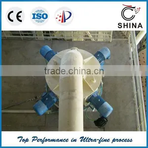 High Classifying Efficiency Powder Air Classifier thumbnail-4