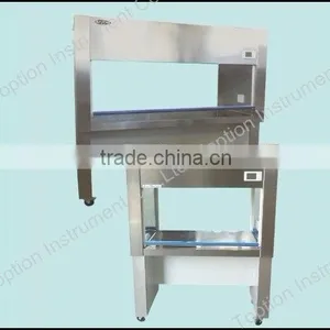 SW-CJ-2FD Lab Clean Bench (Vertical Flow) thumbnail-1