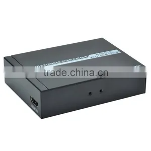 CHEERLINK HDMI / IR KVM Extender / Transmitter & Receiver Set thumbnail-5