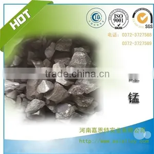 Smelting High Silicon Ferromanganese thumbnail-1