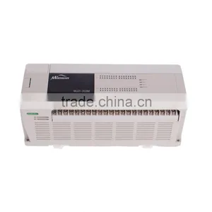 Export to Middle East Switch Control DC24v PLC Controller for Smart Home thumbnail-5