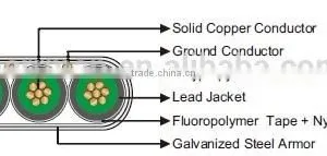 Best Quality Sheathed Galvanized Steel Tape ESP Cable thumbnail-4