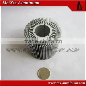 Different Color for Aluminum Canned Beef Production Line thumbnail-1