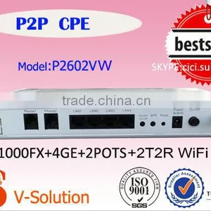 Bottom Price For P2P Triple Play CPE thumbnail-1
