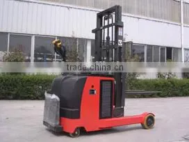 Top Quality Control System From Curtis 1ton Electric Reach Truck 24V TFA thumbnail-1