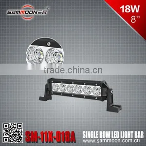 M-11X-018A, 18W, LED Lighting, LED CREE, 8 Inches, Car Headlights,2014 SAMMOON thumbnail-1