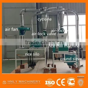 Best Sale China Manufacture High Quality Wheat Flour Mill Plant thumbnail-2
