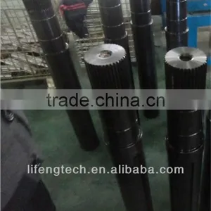 Precision China Factory Tractor Pto Shaft thumbnail-1