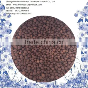 Expanded Clay Ball for Hydroponic thumbnail-6