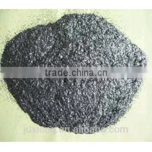 High Temperature Resistance Natural Flexible Expandable Graphite thumbnail-1