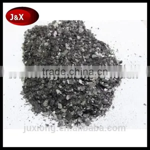 Carbon Additive for Steel Making thumbnail-1
