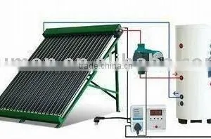 Solar Collector thumbnail-1