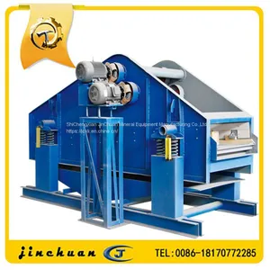High Frequency Fine Sand Recycling Machine and Sand Recovry Equipment Dewatering Screen thumbnail-2