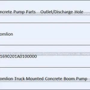 Concrete Pump Parts Zoomlion Outer Plate Discharge Hole 001690201A0100000 thumbnail-2