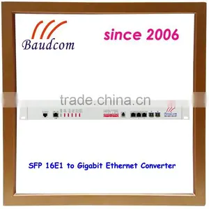 Standalone 16 E1 to Ethernet SFP Protocol Converter thumbnail-1