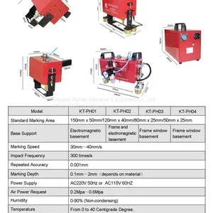 PH series product-production
