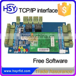 National ID Card RFID Data Collector Access Control Panel With Software thumbnail-2