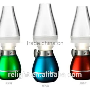 LED Blows Light Atmosphere Candle Light Energy-saving Hot Sales High Quality thumbnail-1