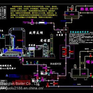 2000000 Kcal Process Heat Treatment Heat Transfer Oil Boiler thumbnail-1
