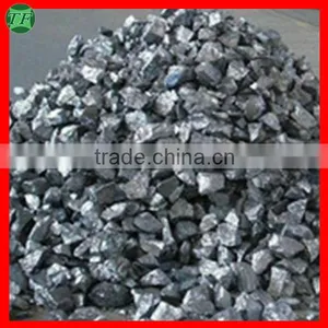Factory Supply Si441 Si553 Silicon Ferro Alloy Material thumbnail-1