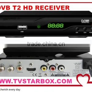 Dvb t2 Dvb t2 Decoder Dvb t2 tv Box for Colombia thumbnail-1