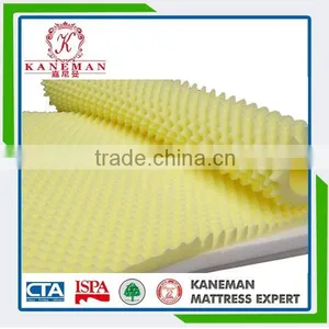 Black Egg Packaging Material Foam Convoluted Foam the Biggest Foam Factory in North of China Quality Choice thumbnail-3