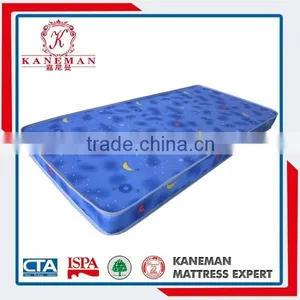 Very Cheap Roll up Foam Mattress Topper thumbnail-1