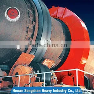 Spathic Iron Rotary Kiln Manufacturer With Incinerator thumbnail-1