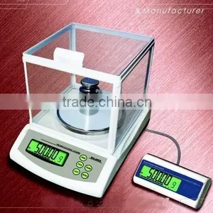 Balance Scale thumbnail-1