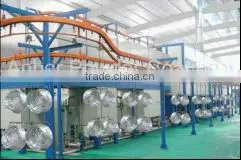 Semi Automatic Powder Coating Line for Aluminium Wheel thumbnail-1