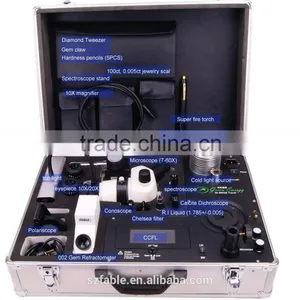 Gem Testing Toolkit Travel Lab thumbnail-1