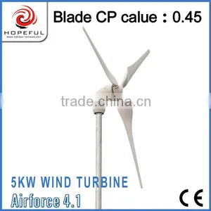 Cheap Wind Power System thumbnail-2