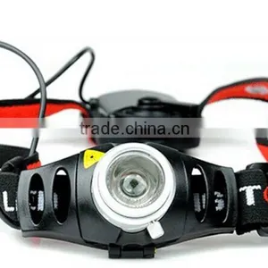Powerful Headlamp C Ree Led Headlight for Hunting thumbnail-6