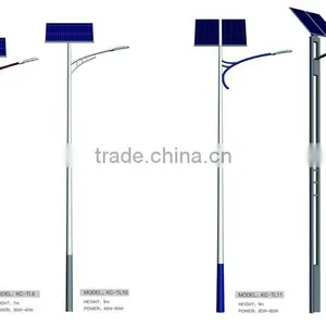 Energy Saving 3 Years Warranty IP65 Solar Led Street Light thumbnail-5