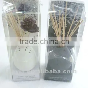 Aroma Scents thumbnail-1