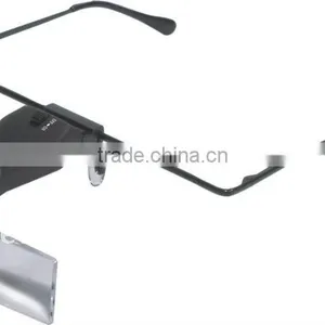 Magnifier,Illuminating Magnifier,Glassed Magnifier With LED Light thumbnail-1