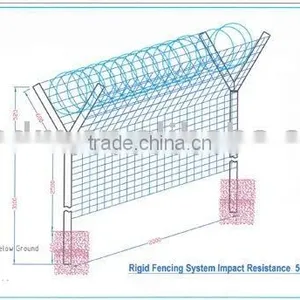Airport Fencing thumbnail-1