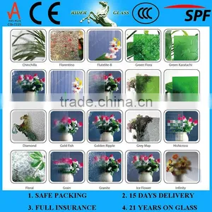 1.8-25mm Window Glass Type With AS/NZS 2208 thumbnail-6