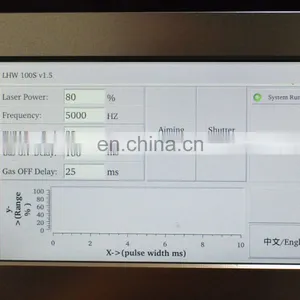 High Productivity Welder Laser 500W 1000W Fiber Laser Welder Stainless Steel Laser Soldering thumbnail-5