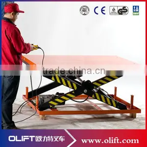 4000kg Mini Electric Scissor Lift Table/platform thumbnail-1