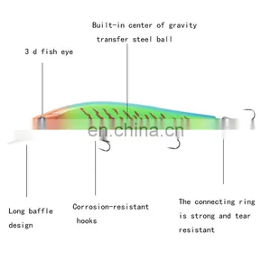 Three Hook Slow Sinking Mino Bionic Plastic Bait Long-Range Throwing Bass Mouth Raising False Bait Hovering Bait thumbnail-5