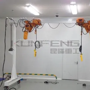 Gantry Type Clean Crane thumbnail-1