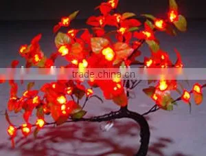 LED Christmas Tree Lights-small Tree Lights thumbnail-5