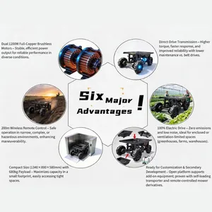 Wireless Remote Control Utility Vehicle Customizable Transport Platform for Farm Equipment thumbnail-5