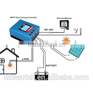 PV Max 200v Controller Solar Mppt 30a Solar Charge Controller Mppt thumbnail-3