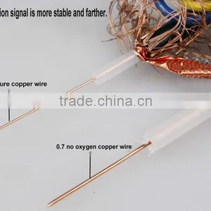 Made in China Rg6 Coaxial Cable Price Coaxial Cable Rg58 Reel thumbnail-4