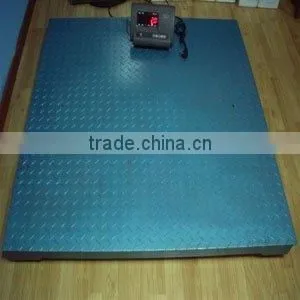 Floor Scale thumbnail-1